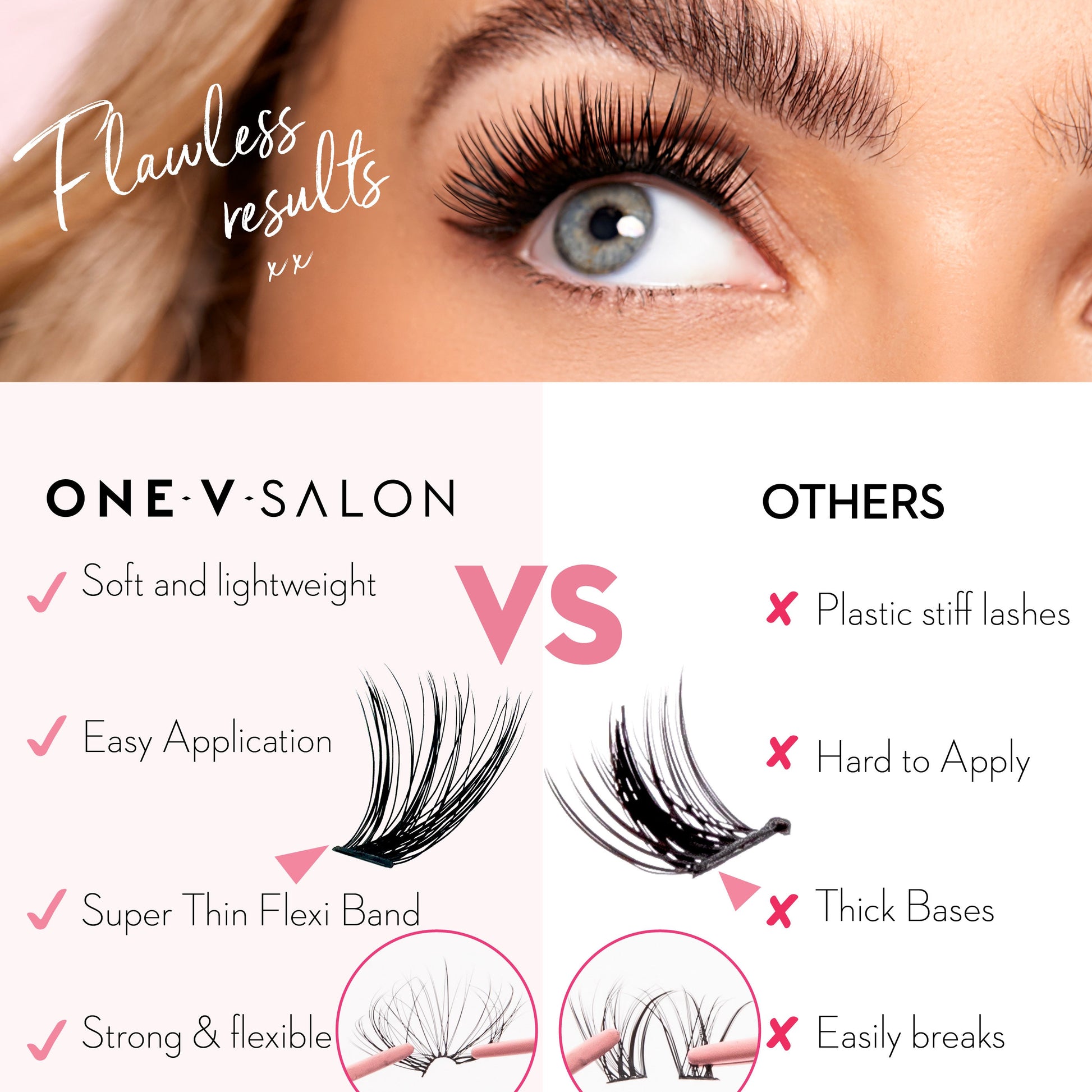 DIY Lash Cluster Kit - 40D Mega Volume - 280 Cluster Lashes False Eyelashes One V Salon