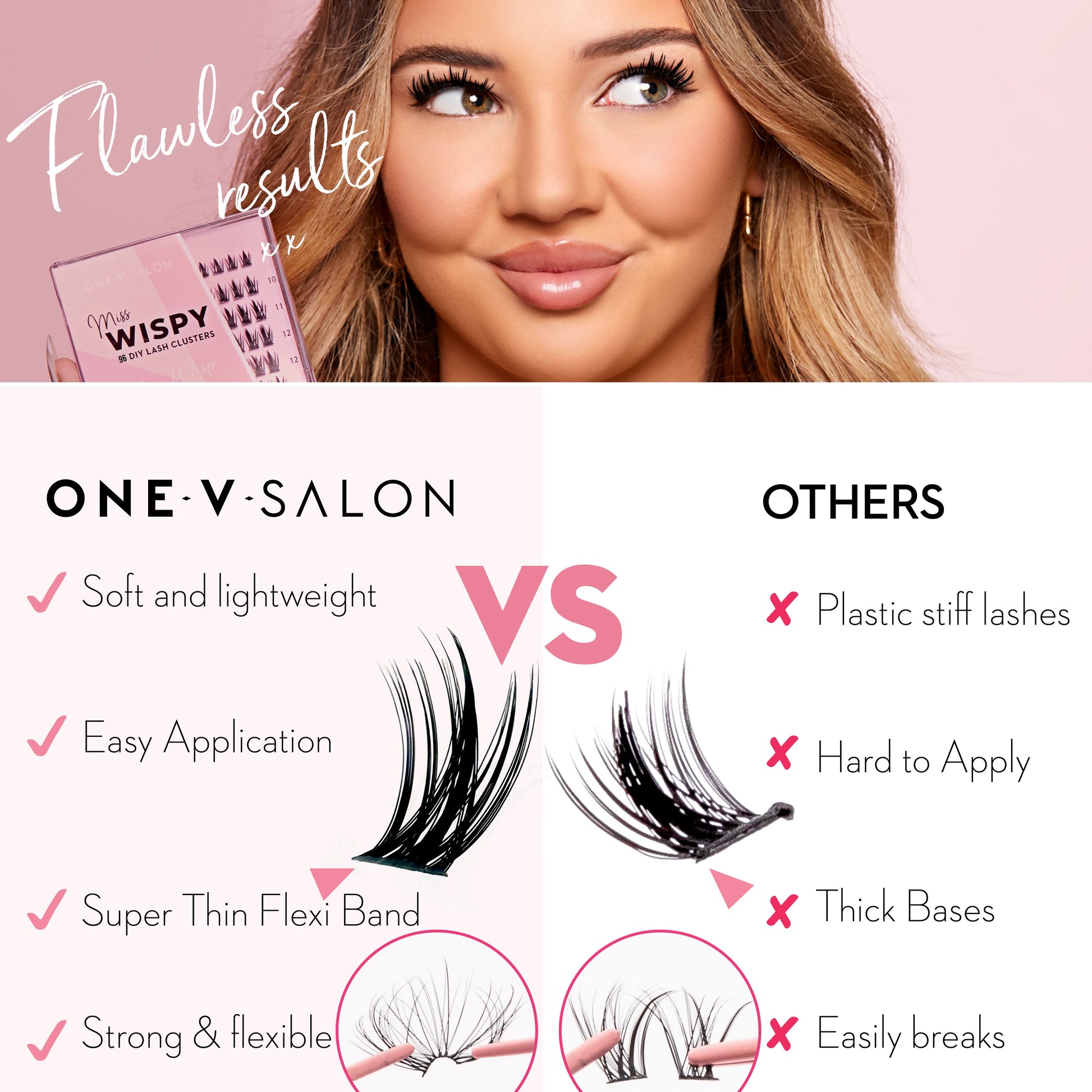 DIY Lash Cluster Glam Wisp - 96 cluster lashes False Eyelashes ONE V SALON