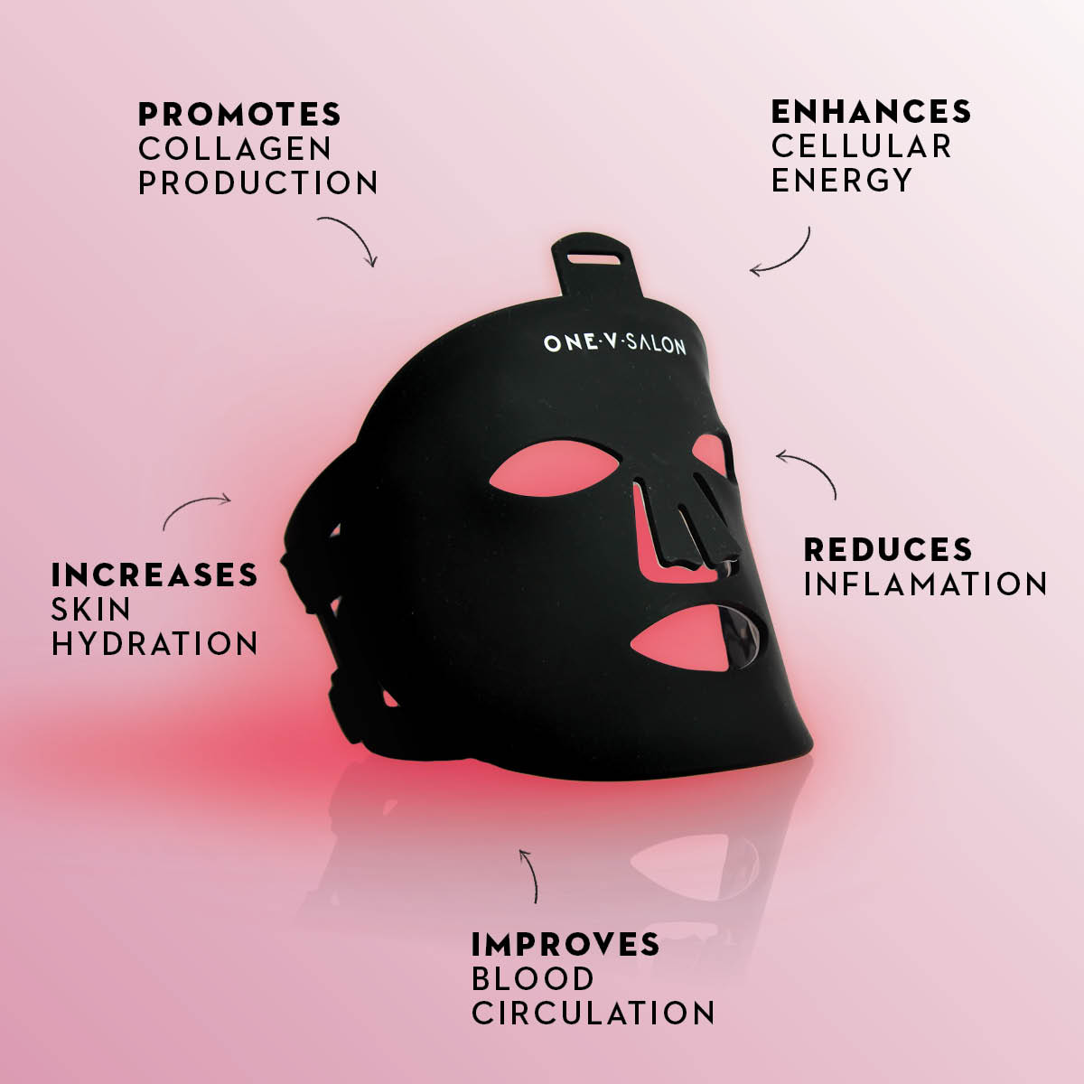 LED Light Therapy Face Mask face mask ONE V SALON