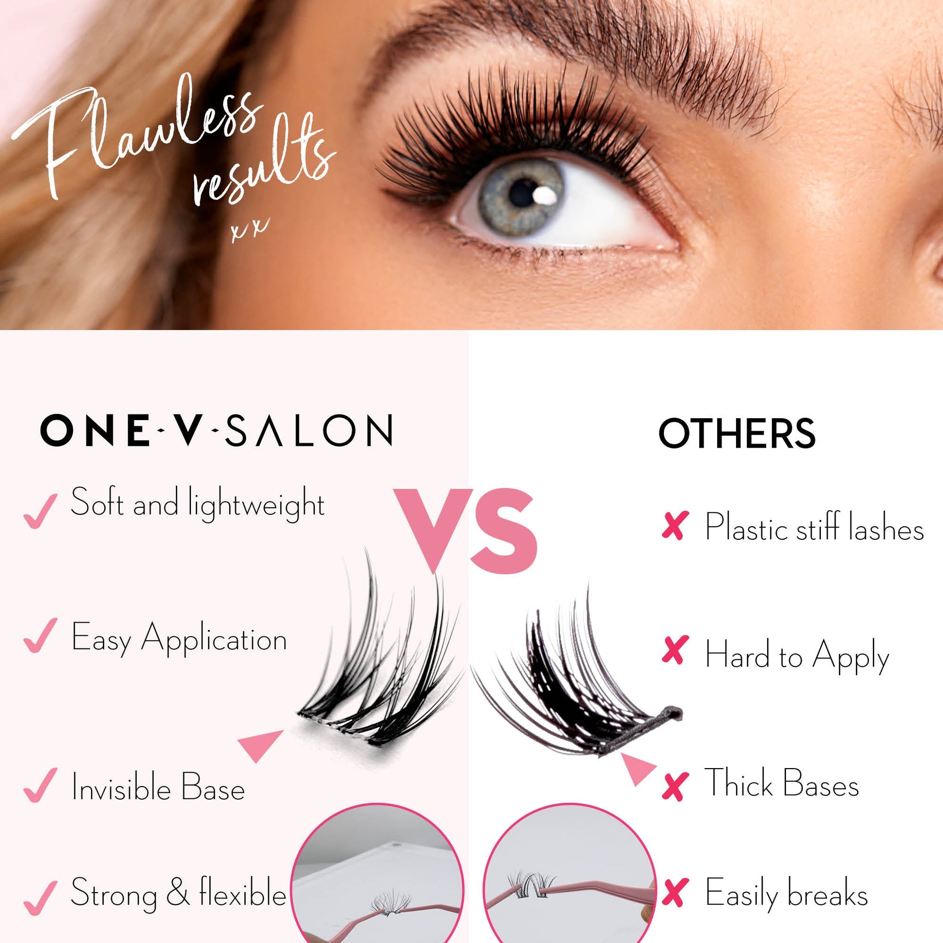 DIY Cluster Lashes - Day to Night - 154 Cluster Lashes False Eyelashes ONE V SALON