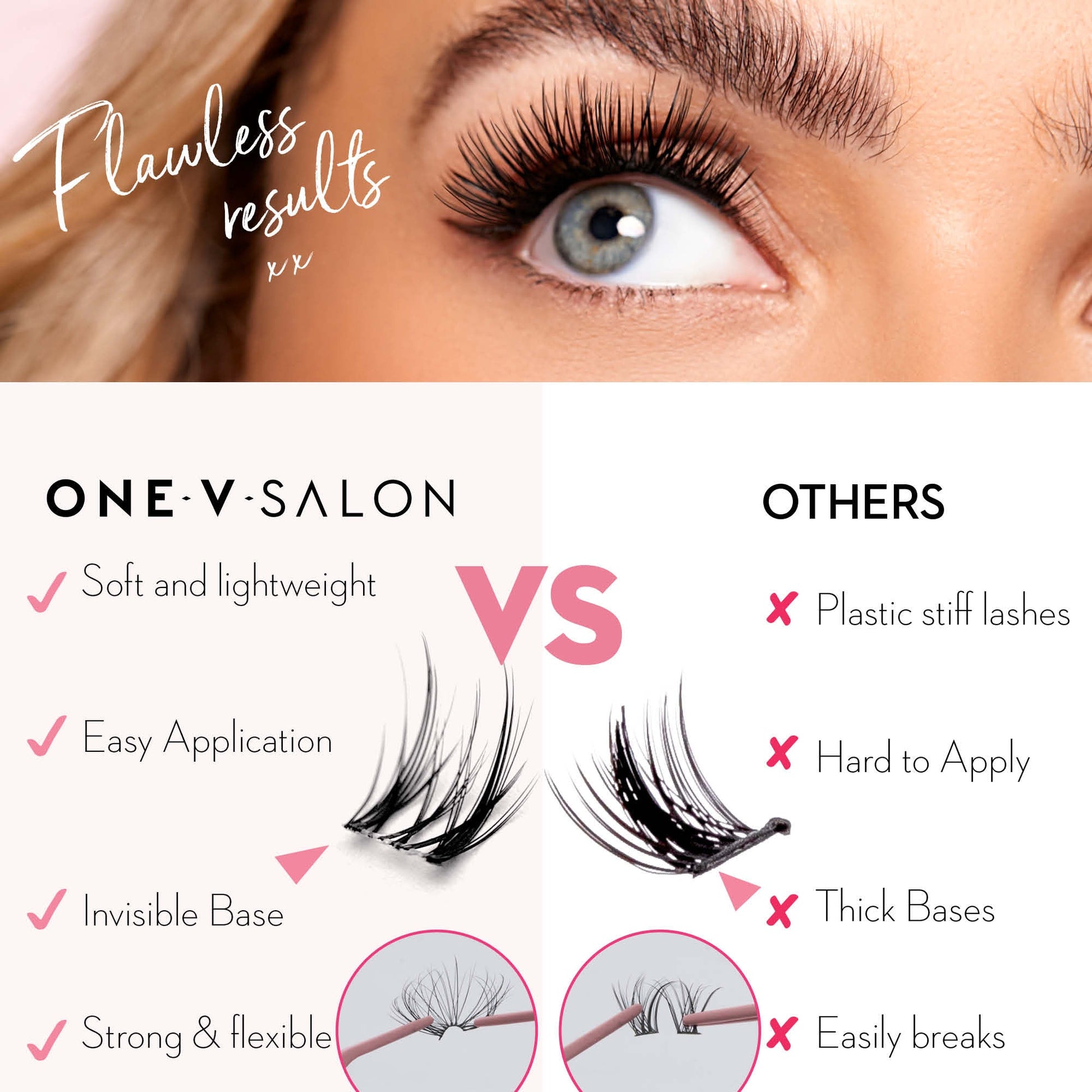 DIY Cluster Lashes Day to Night - 154 Cluster Lashes Complete Kit False Eyelashes ONE V SALON