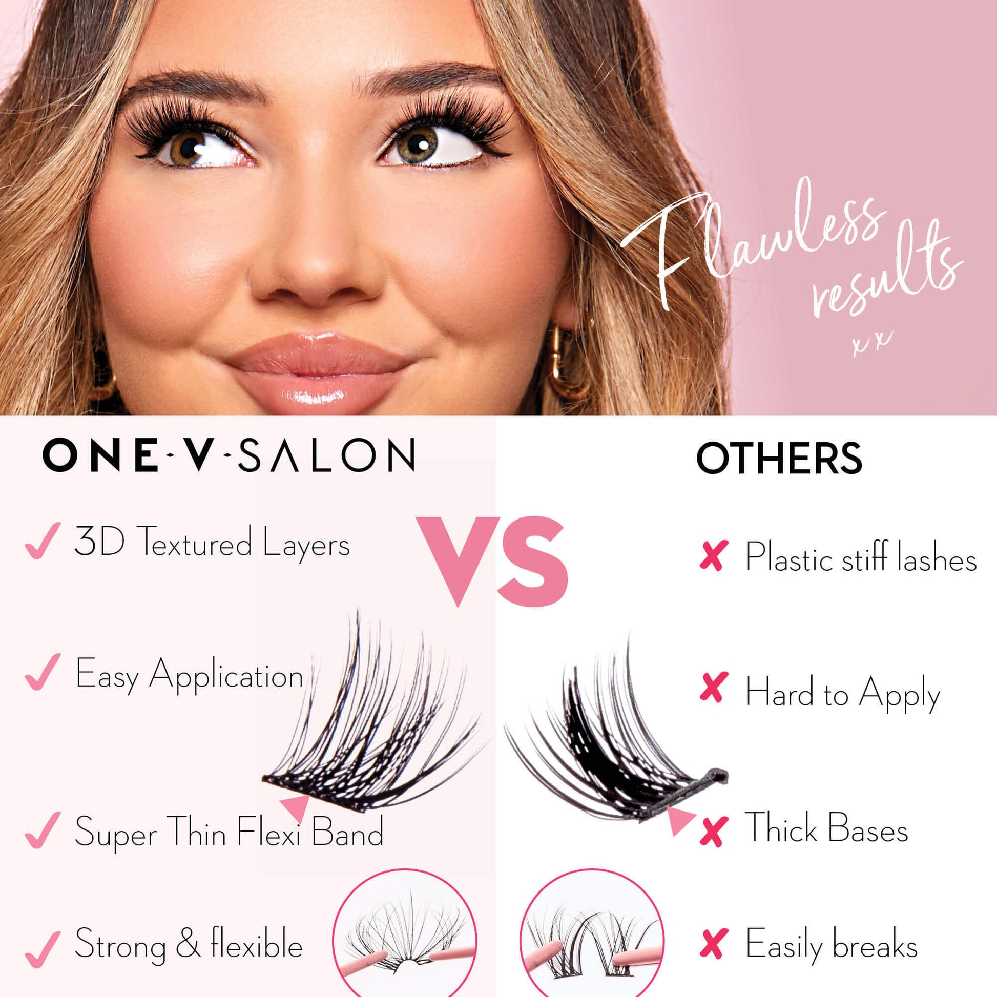 Luxe 3D Flawless -Glam Volume - 154 DIY Cluster Lashes Combo Kit False Eyelashes One V Salon