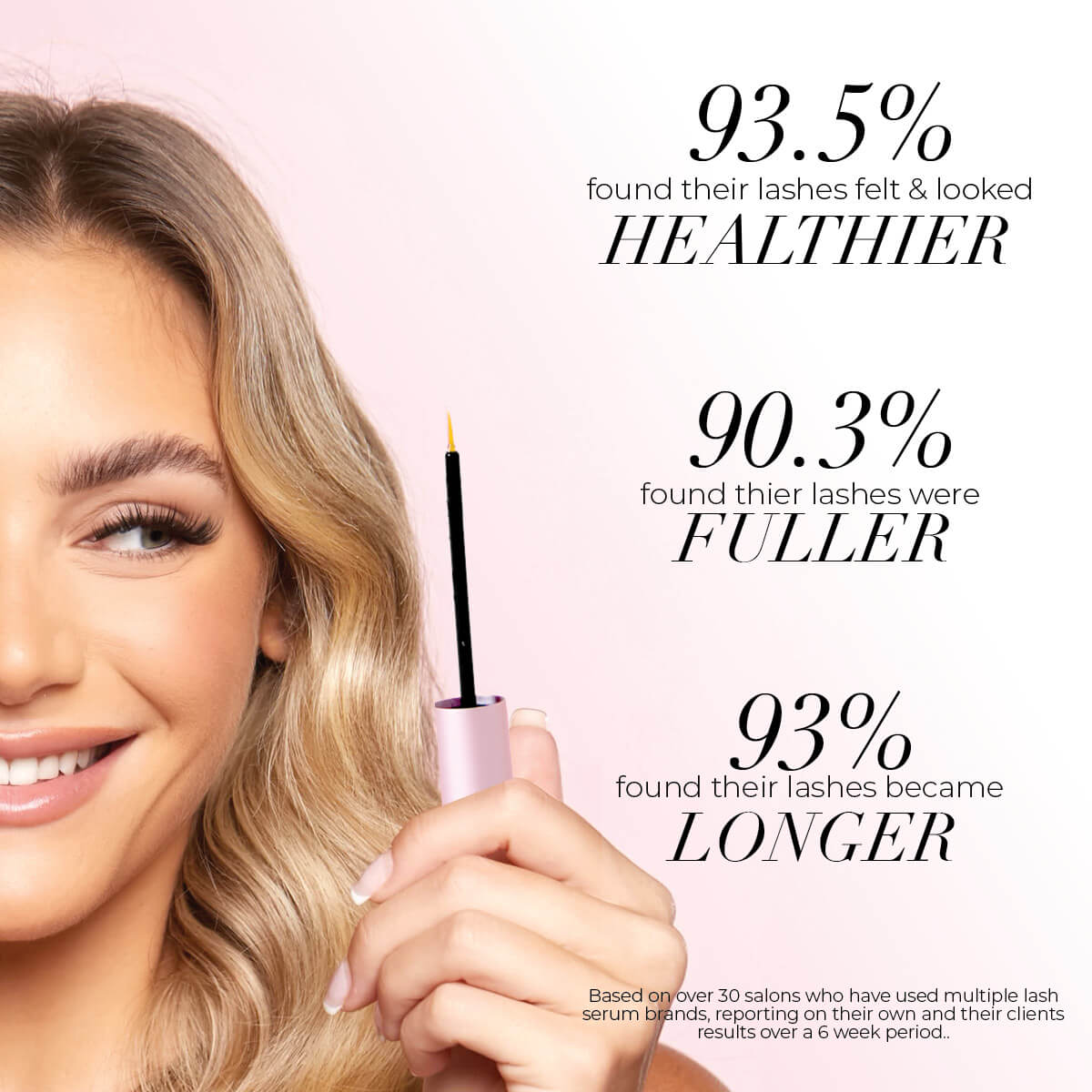 Eyelash Growth Serum Lash & Brow Growth Treatments One V Salon