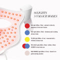 3D LED Contouring Face Mask LED Face Mask ONE V SALON
