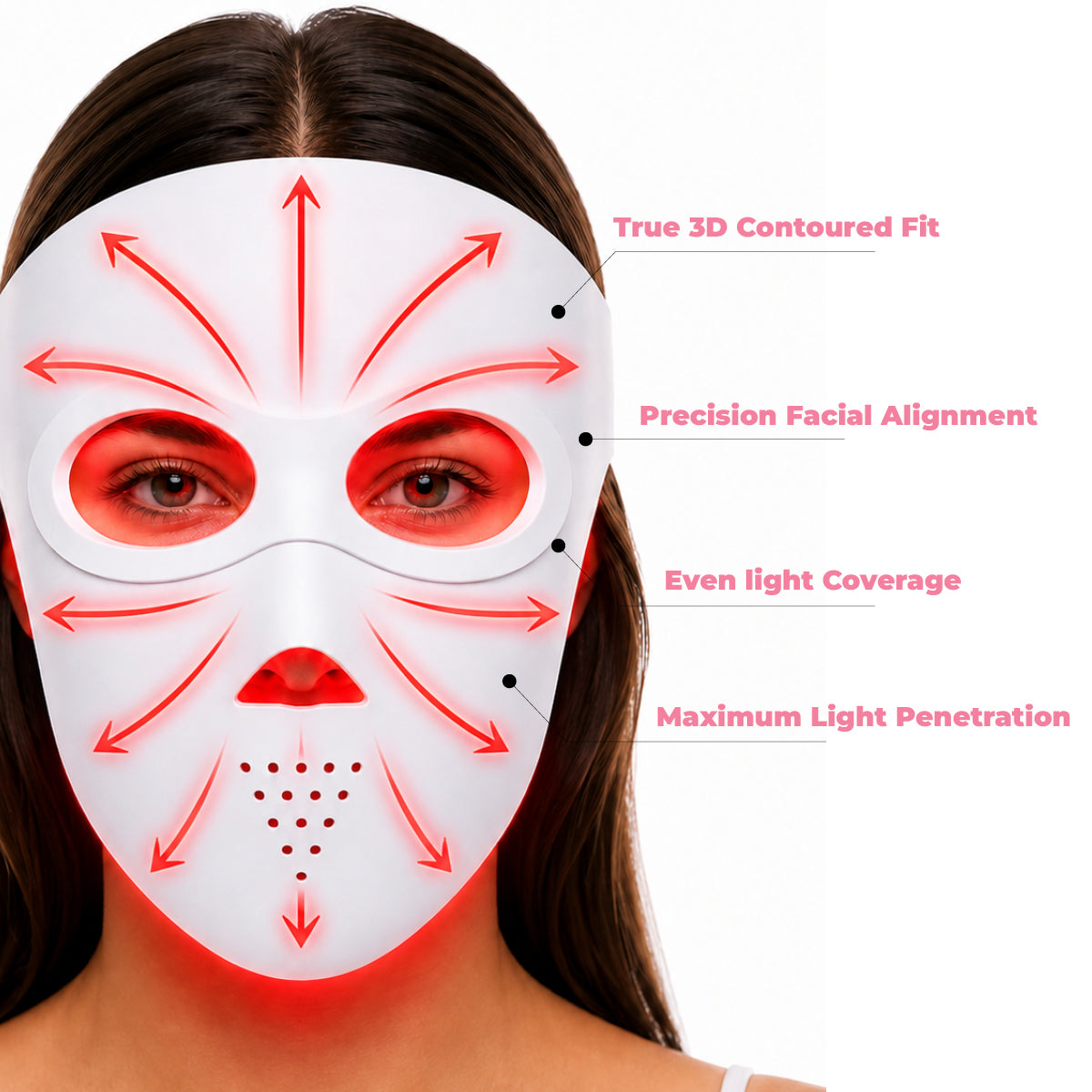 3D LED Contouring Face Mask LED Face Mask ONE V SALON