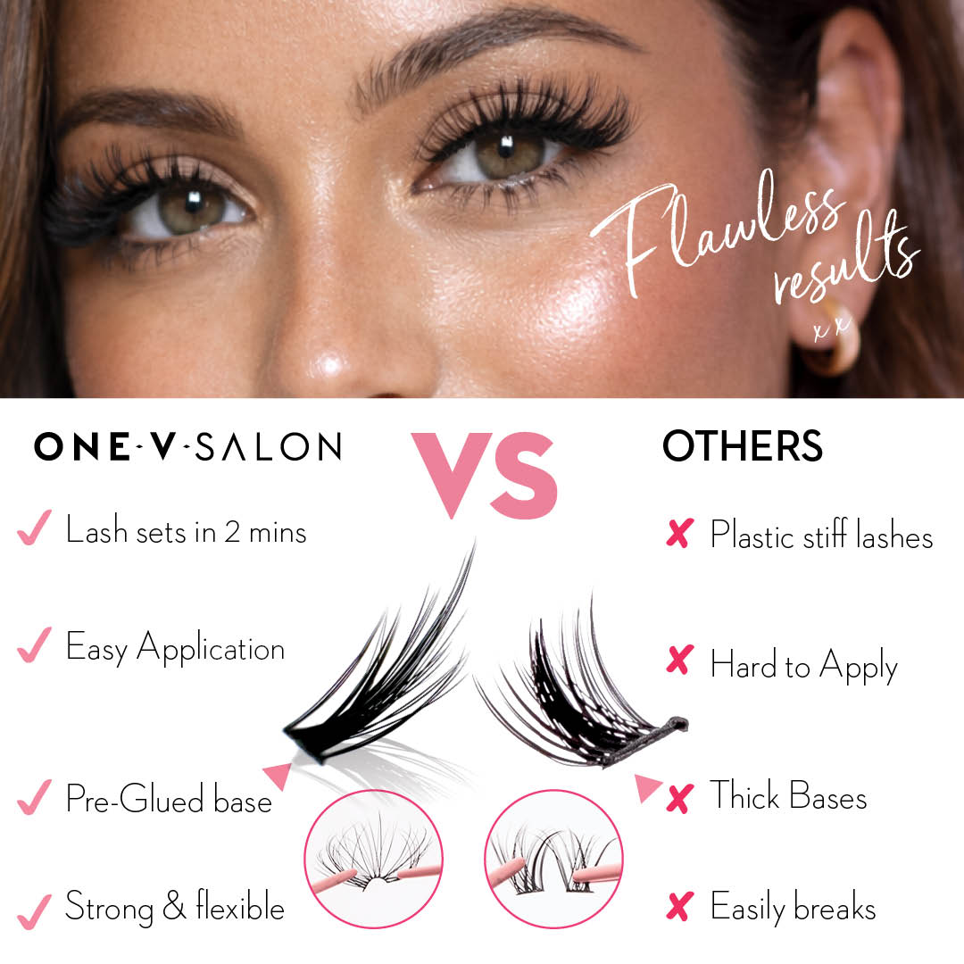 Vixen Wisp Press On Preglued Under-lashes Cluster Lashes False Eyelashes ONE V SALON