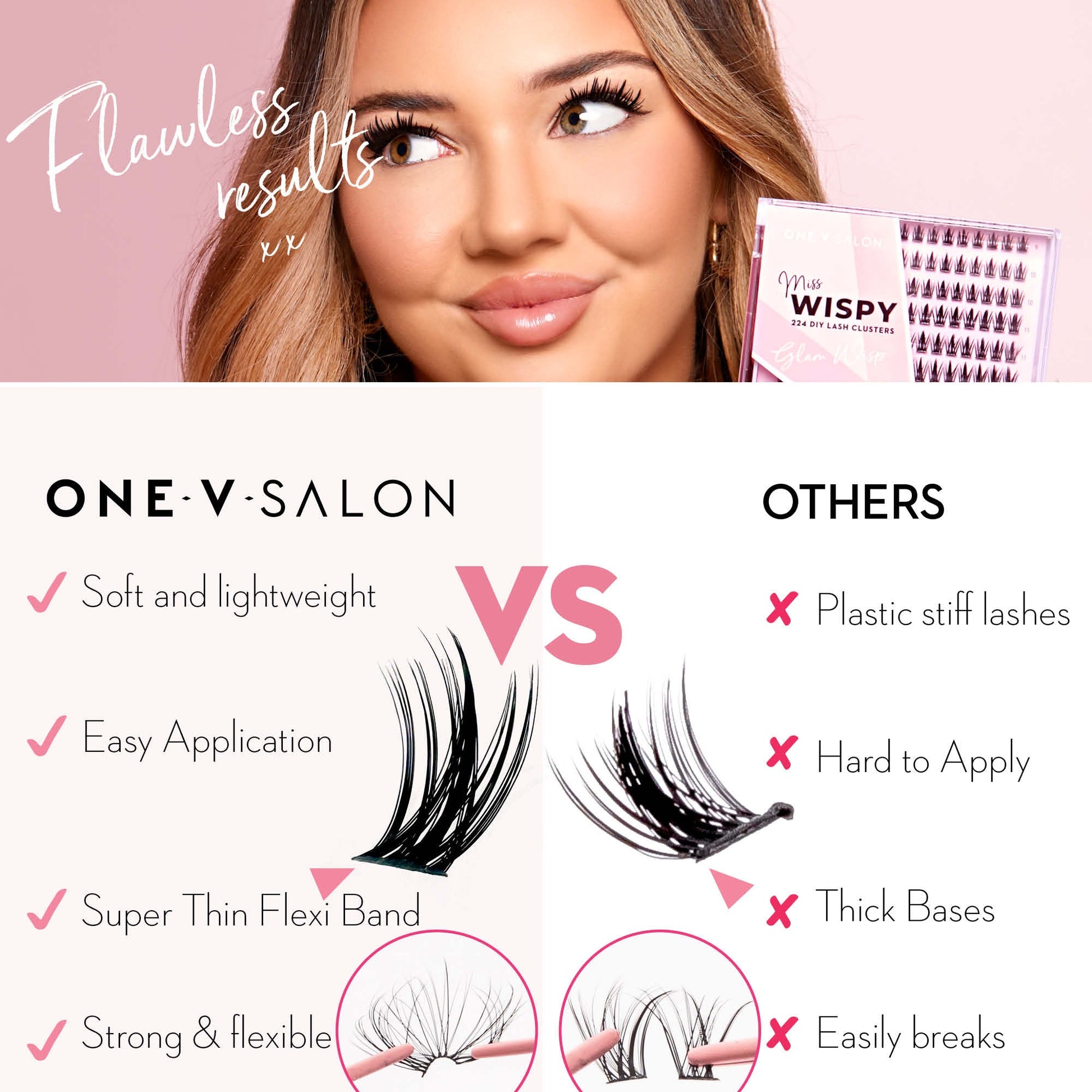 DIY Lash Cluster- Glam Wisp False Eyelashes LASH V