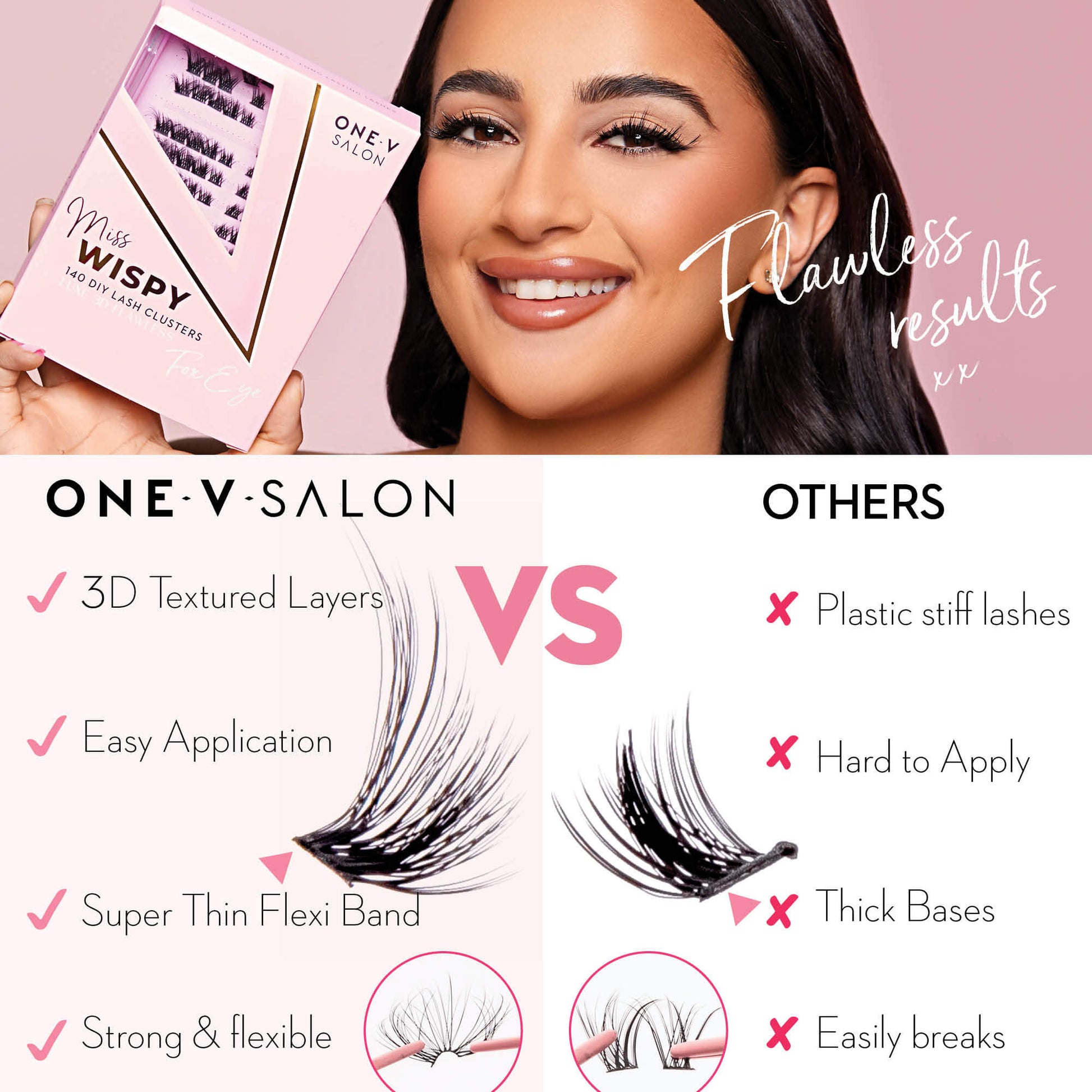 Luxe 3D Flawless - Fox Eye - 140 DIY Cluster Lashes Combo Kit False Eyelashes One V Salon   