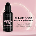 Brow Liquid Dye Complete Combo Kit - X5 colours Eyebrow Enhancers LASH V