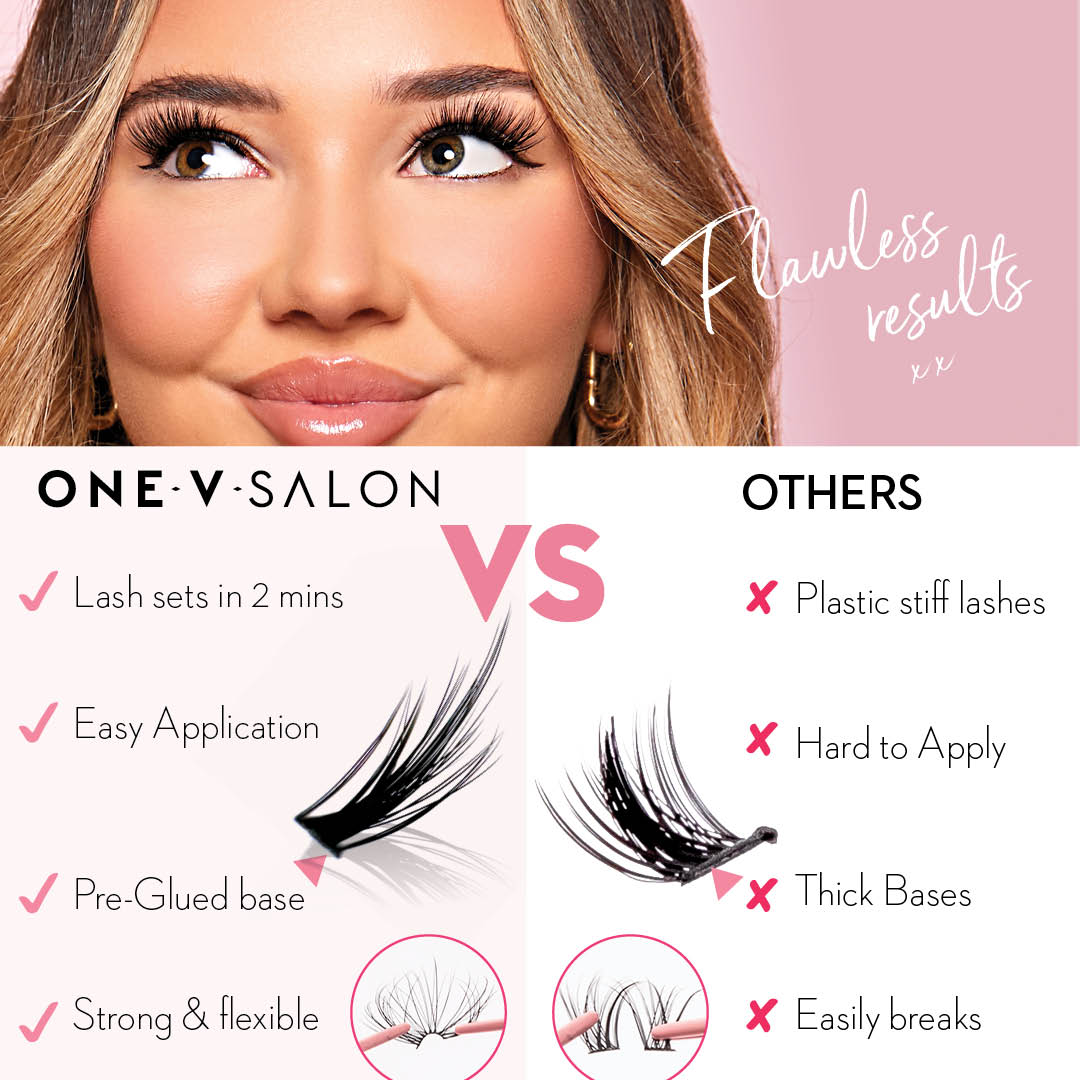 Vixen Press On Pre-glued Under-lashes Cluster Lashes & Applicator False Eyelashes ONE V SALON