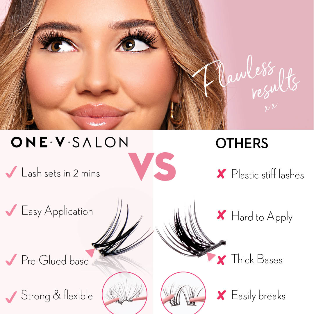 Dream Wave On Pre-glued Under-lashes Cluster Lashes & Applicator False Eyelashes ONE V SALON