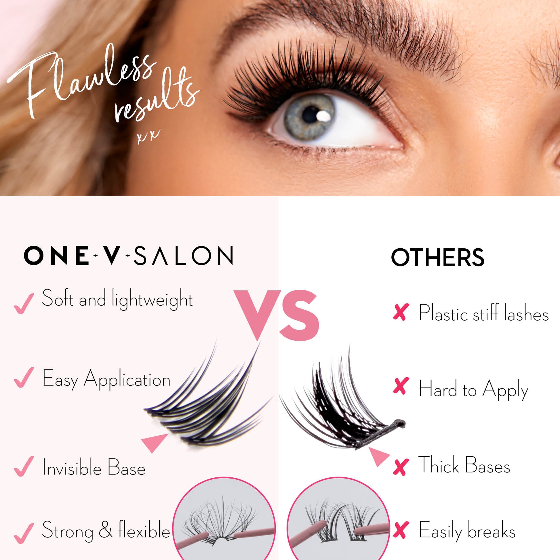 Miss Wispy Cluster Lashes - Cloud 9 - 140 DIY Cluster lashes Complete Kit False Eyelashes ONE V SALON
